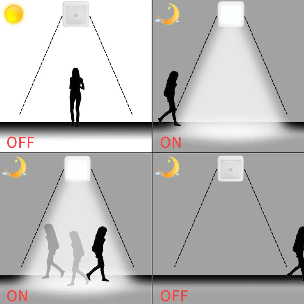 Smart Motion Sensor LED Night Light for Cabinets & Beds