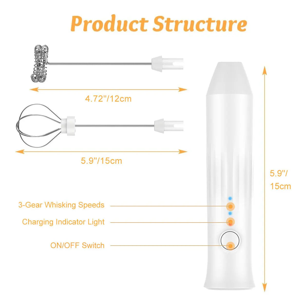 USB Rechargeable Milk Frother – 3-Speed Stainless Steel Handheld Whisk