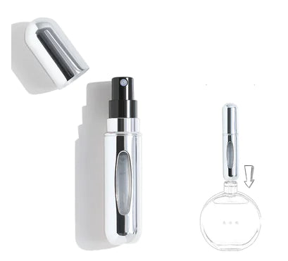 Portable Mini Refillable Perfume Spray Bottle – TSA Approved Travel Size (5ml)
