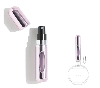 Portable Mini Refillable Perfume Spray Bottle – TSA Approved Travel Size (5ml)