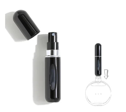 Portable Mini Refillable Perfume Spray Bottle – TSA Approved Travel Size (5ml)